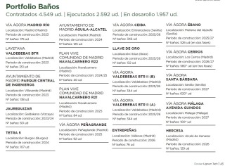 2.5 Portfolio Baños.jpg